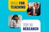 Academic Excellence Achievements of the University of York